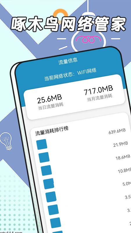 深度解析啄木鸟网络管家v1.0.0 技术与安全的双维革新