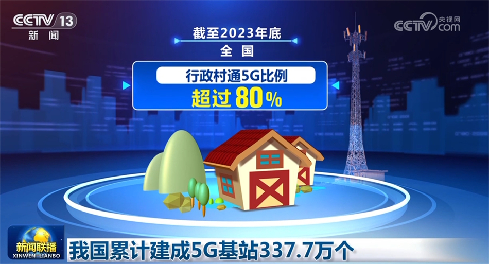底盘稳、韧性强、动力足 中国经济高质量发展与网络电话软件技术研发的同频共振
